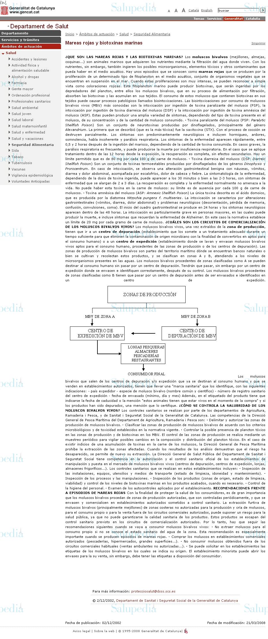 Cache grafica http://www.gencat.cat/salut/depsalut/html/es/dir87/csam_10.htm  