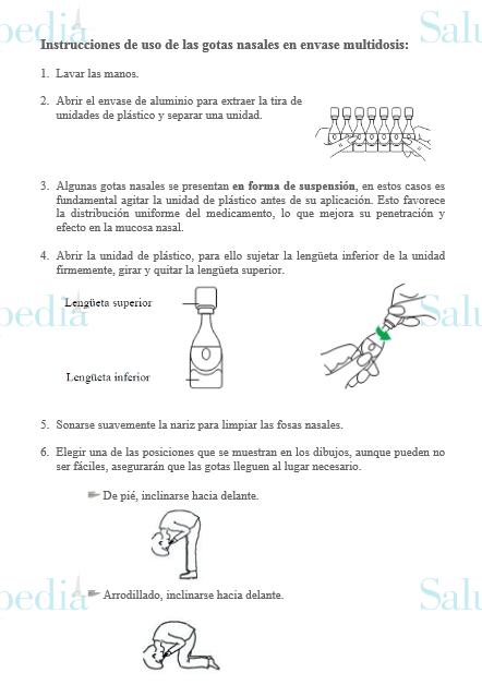 Cache grafica https://www.coflugo.org/docs/Gotas_nasales.pdf  