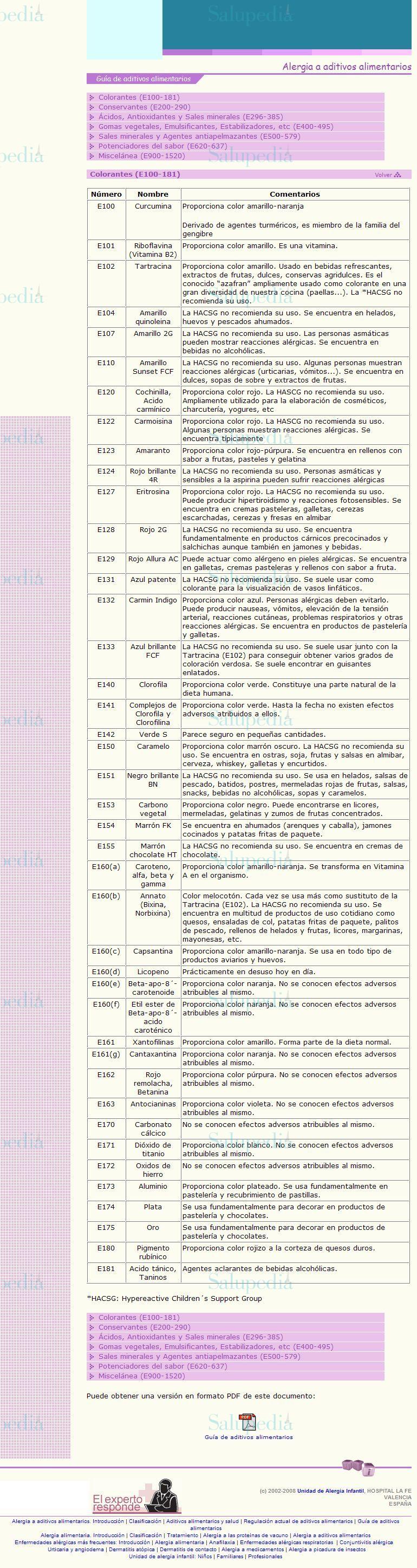 Cache grafica http://www.alergiainfantillafe.org/aaaguia.htm  