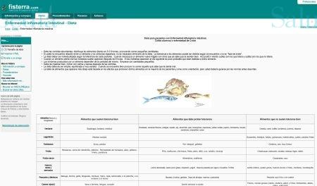 Cache grafica https://www.fisterra.com/Salud/2dietas/colitis_ulcerosa.asp  