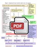 Captura de http://www.semfyc.es/pfw_files/cma/Informacion/modulo/documentos/ancianos.pdf